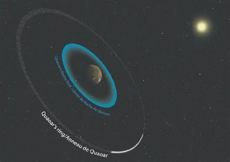 《流浪地球》中，为什么木星引力会突然激增，导致地球偏离轨道？|流浪地球|木星|洛希极限_新浪新闻
