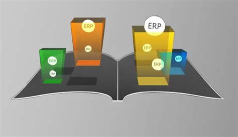ERP系统是什么？ERP系统对企业的帮助和好处是什么？_Infocode蓝畅信息技术