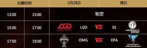 OMG TT RNG iG EDG 获得英雄联盟手游职业联赛俱乐部资格-直播吧zhibo8.cc