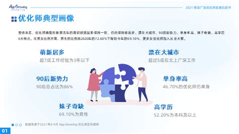 首届中国移动广告优化师大会 - 有米云