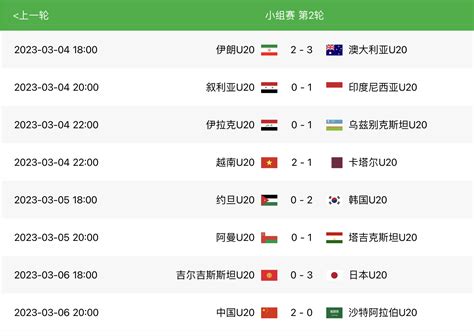 u20亚洲杯最新积分排名：中国2-0沙特，四队两连胜都没提前出线