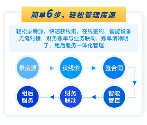 江苏仓库管理系统哪家好「上海沃杰软件供应」 - 水专家B2B