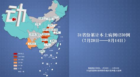 本轮全国疫情动态地图：新增2例确诊来自上海扬州_手机新浪网