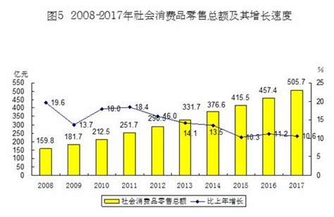 2021年4月中国企业经营情况分析：新增企业270万家 （图）-中商情报网