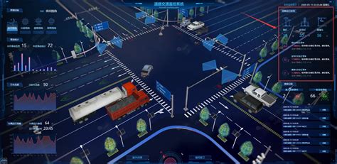 综合交通运输数据安全蓝皮书（附下载）-CSDN博客