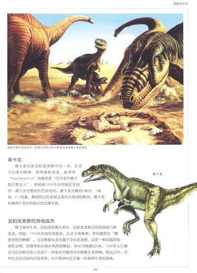 恐龙分类及图片名称图解，各种恐龙的资料介绍大全 - 思埠