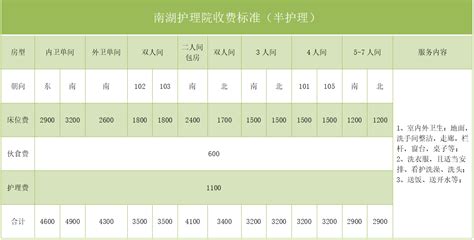 宁阳县人民政府 收费信息 高可靠性供电费收费标准