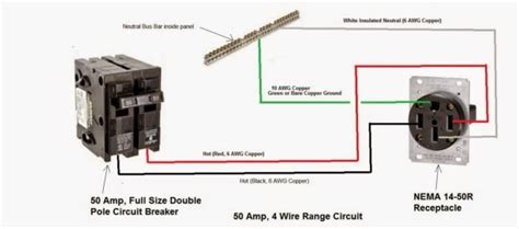 220 Wire Size