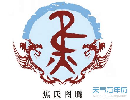 姓氏头像焦非主流