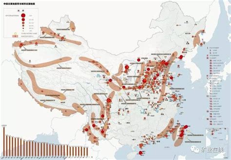 科学网—中国地震带、烈度区划图和四川地震位置 - 陈龙珠的博文
