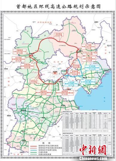 北京“七环”正式贯通 全长1000公里(图)_凤凰资讯