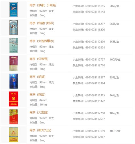 南京烟价格表2020价格表，南京烟价格表和图片及价格 - 海淘族