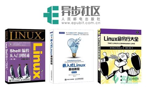 Linux架构设计基础知识大整理，一篇就够啦 - 知乎