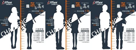 最受异性喜欢身高表，最萌男女身高差是多少|身高|身高表|男女_新浪新闻