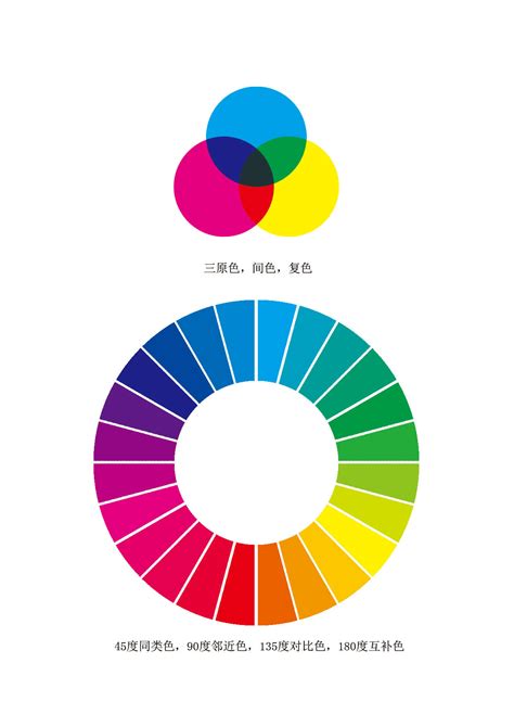 24色相环设计设计图__其他_文化艺术_设计图库_昵图网nipic.com