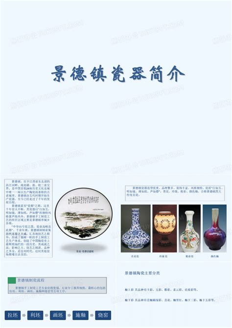 景德镇陶瓷职业技术学院PPT模板下载_PPT设计教程网
