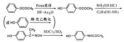 对乙酰氨基酚生产工艺改进初探--中国期刊网