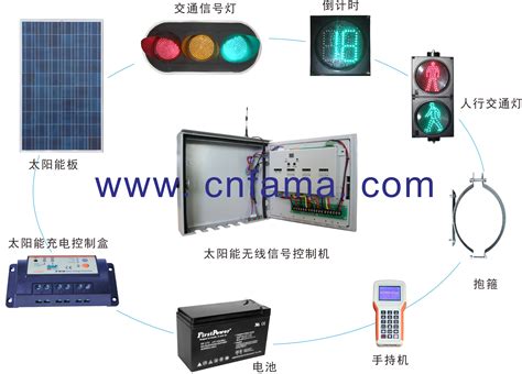 交通信号灯控制器-广州致远电子股份有限公司