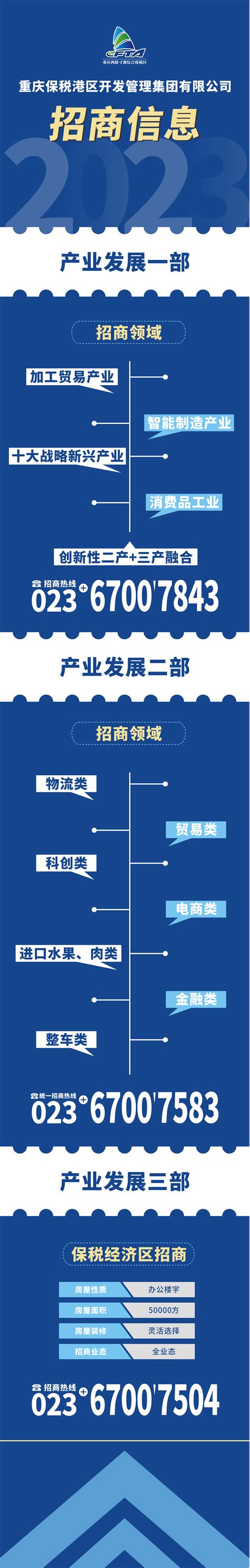 喜迎二十大丨重庆两路果园港综合保税区奋楫扬帆绘新图