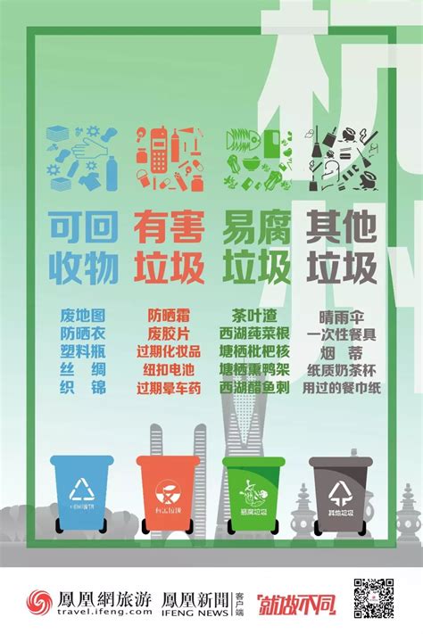 杭州垃圾分类条例正式施行啦！这9张垃圾分类卡片助你畅游九座城_凤凰网旅游_凤凰网