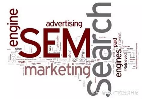 SEM竞价，搜索引擎营销详解及答疑-万创网