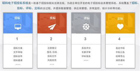 招投标管理系统_成都鹏业软件股份有限公司