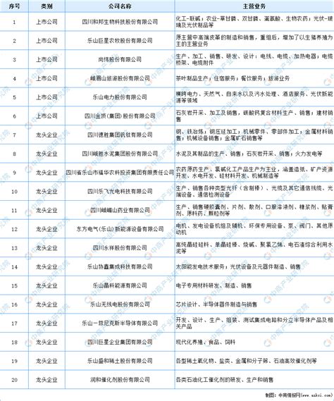 乐山工厂噪音污染的治理多少钱-四川静立达环保科技有限公司