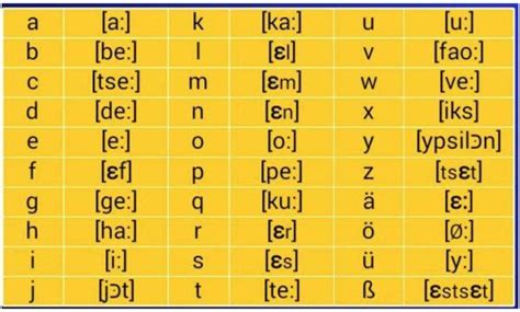 韩语标准发音规范详解 第1项和第2项 喉音 ㅎ 的地位 - 知乎