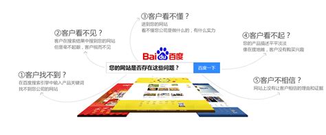 深圳热点营销有限公司-海外网红营销策划及落地推广-牛商网
