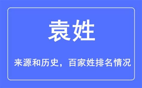 袁姓氏头像非主流