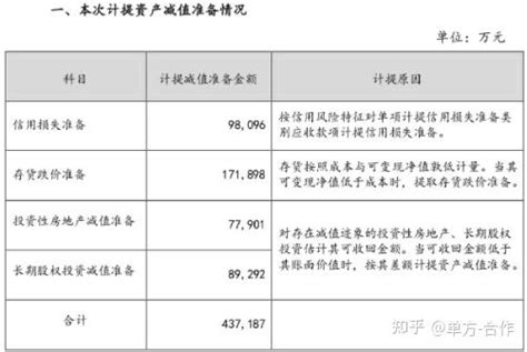 适合宝妈在家赚外快的兼职工作 - 甜薪工场