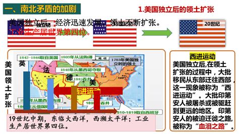 第3课 美国内战 课件（29张PPT）-21世纪教育网