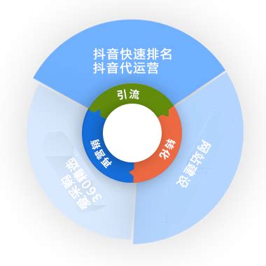 Yangzhou ECO-Amenities Co.,Ltd_扬州网站优化_扬州网站建设_扬州网站推广_金易科技