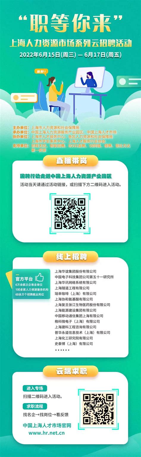 上海各区社区事务中心电话及地址一览- 上海本地宝