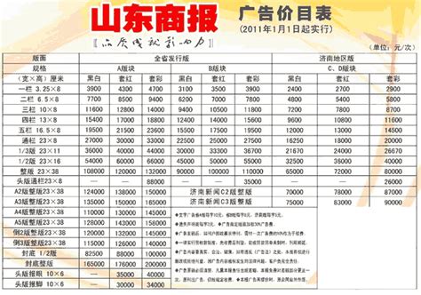 济宁高新区管委会 获得电力 国网山东省电力公司代理购电价格公告（2023年7月）