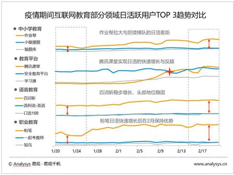 后疫情时代中国民航业数据解读_手机新浪网