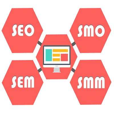 WHAT ARE SEO, SEM, AND SMM? WHAT ARE THE BASIC DIFFERENCES BETWEEN THEM ...