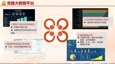 互联网+党建信息化建设发展方向_深圳市亚讯威视数字技术有限公司