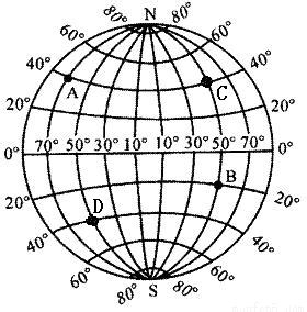 读经纬网图回答 (1)写出下列两图中A、C两点的经度或纬度： (横纬竖经，北纬N,南纬S,东经E,西经W) A (纬度)、C (经度)． (2 ...
