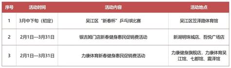 吴江文旅集团与交通银行苏州示范区分行开展数字人民币战略合作__财经头条