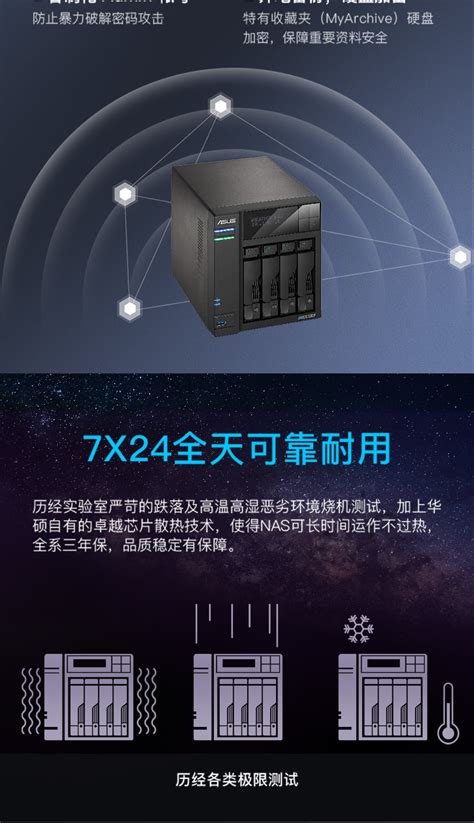 AS6602T 网络存储服务器 价格_配置_值得买吗_华硕企业购