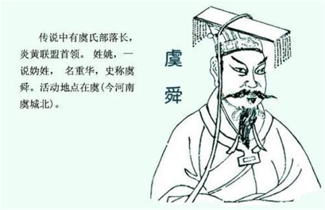 始祖圣王尧舜出在晋南，山西是中华文明重要的发祥地