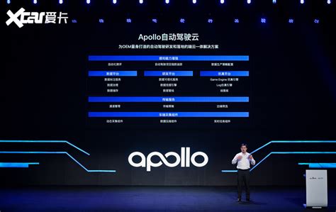 百度Apollo入选乌镇世界互联网大会全球领先科技成果
