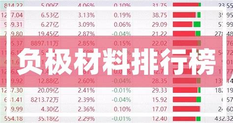 2023年一季度中国A股小家电上市公司分析：归属母公司净利润累计20.3亿元，15%的企业出现亏损_智研咨询