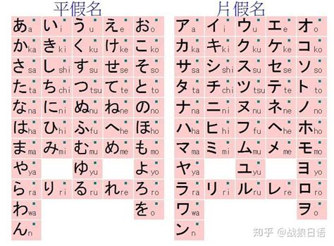 日语假名的汉字字源，有几个写法都一样|汉字|字源|日语_新浪新闻