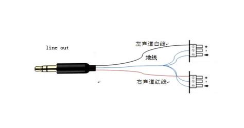 专业音响连接线怎么接（专业音响怎么接线图解） | 宇锡科技