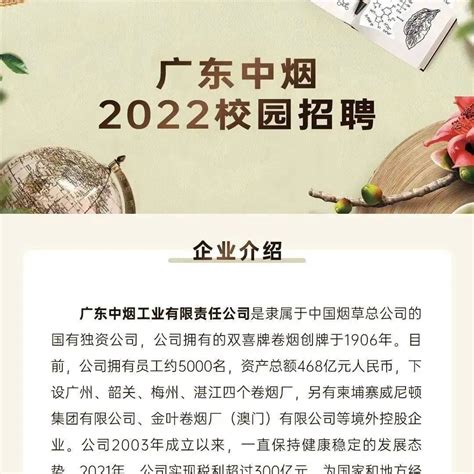 中国烟草总公司重庆市公司2023年员工招聘拟录用人员名单|总公司|重庆市|招聘_新浪新闻