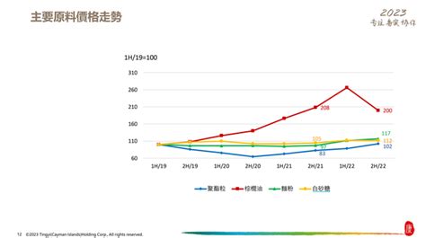 2020年中国茶类饮料市场发展现状及案例分析：康师傅__财经头条