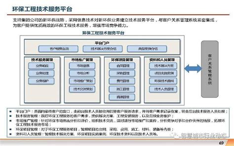 数字化转型怎么做_数据分析数据治理服务商-亿信华辰