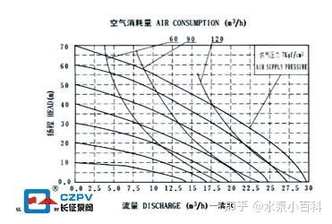 KH液压隔膜计量泵